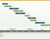 Überraschen Excel Timeline Tutorial Free Template Export to Ppt