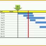 Überraschen Excel Vorlage Gantt Chart – De Excel