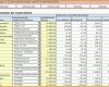 Überraschen Rs Kosten Leistungs Rechnung Excel Vorlagen Shop