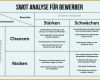 Überraschen Swot Analyse Stärken Und Schwächen Nutzen