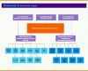 Ungewöhnlich 20 organigramm Vorlage Vorlagen123 Vorlagen123