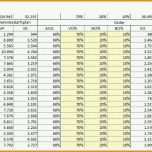 Ungewöhnlich 66 Bewundernswert Kundendatenbank Excel Vorlage Vorräte