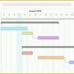 Ungewöhnlich Excel 12 Gantt Diagramm Vorlage Einzigartig Gantt Chart