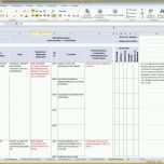 Ungewöhnlich Risikoanalyse Excel Vorlage – De Excel