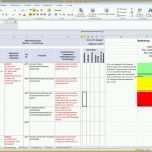 Ungewöhnlich Risikoanalyse Vorlage Excel – De Excel