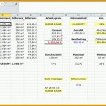 Unglaublich Heizkostenabrechnung Excel – Bürozubehör