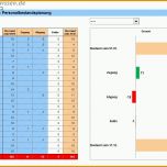 Unglaublich Personalplanung Mit Excel Excel Vorlagen Shop