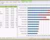 Unvergesslich Gantt Diagramm Excel Vorlage Einzahl Gantt Excel Vorlage