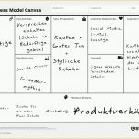 Unvergleichlich Business Model Canvas Beispiele Und Anwendung Startplatz