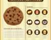 Unvergleichlich Chocolate Chips Cookies Recepy Template Vector