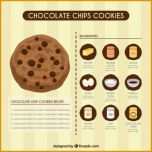 Unvergleichlich Chocolate Chips Cookies Recepy Template Vector