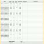 Wunderbar Excel Arbeitszeit Berechnen Mit Pause Vorlage – De Excel