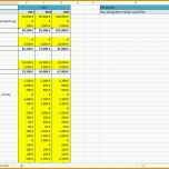 Wunderbar Excel Vorlage Rentabilitätsplanung Kostenlose Vorlage