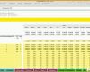 Wunderbar Planung Excel Kostenlos Guv Bilanz Und Finanzplanung