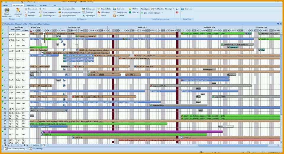 Wunderschönen 11 Kapazitätsplanung Excel Vorlage Kostenlos