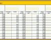 Wunderschönen Kalkulation Von Eigenerzeugnissen Excel Vorlage Zum Download